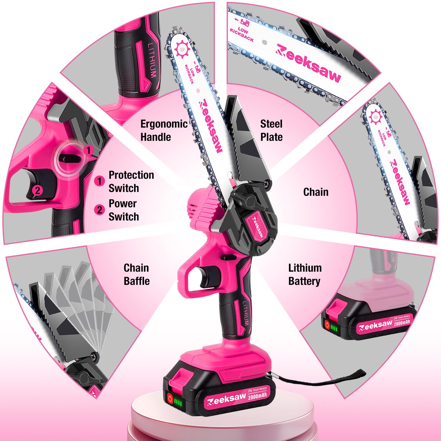 Amazon.com: Zeeksaw: Mini chainsaw